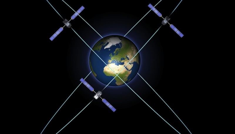 Illustration of GPS satellites orbiting the Earth